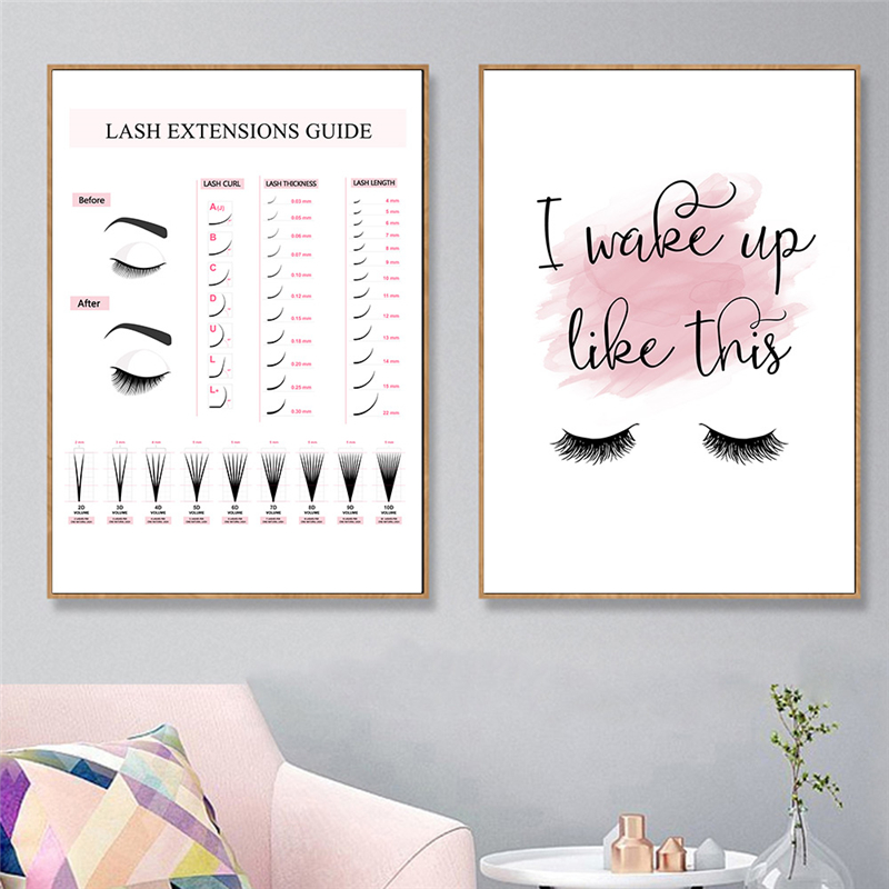 Eyelash Extension Quotes - Guida alle estensioni delle ciglia Poster
