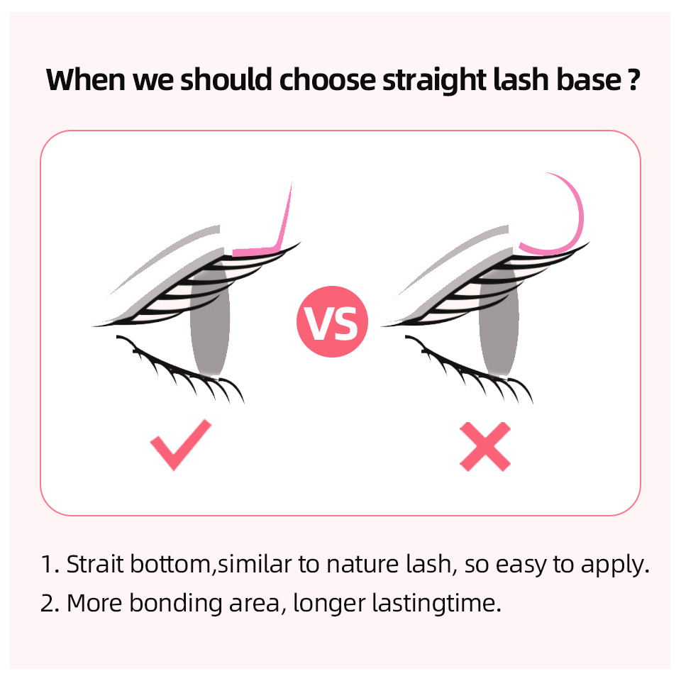 RUJADE L L + LC LD LU(M) Curl  - Lash Tray Organizer recensione e prezzo